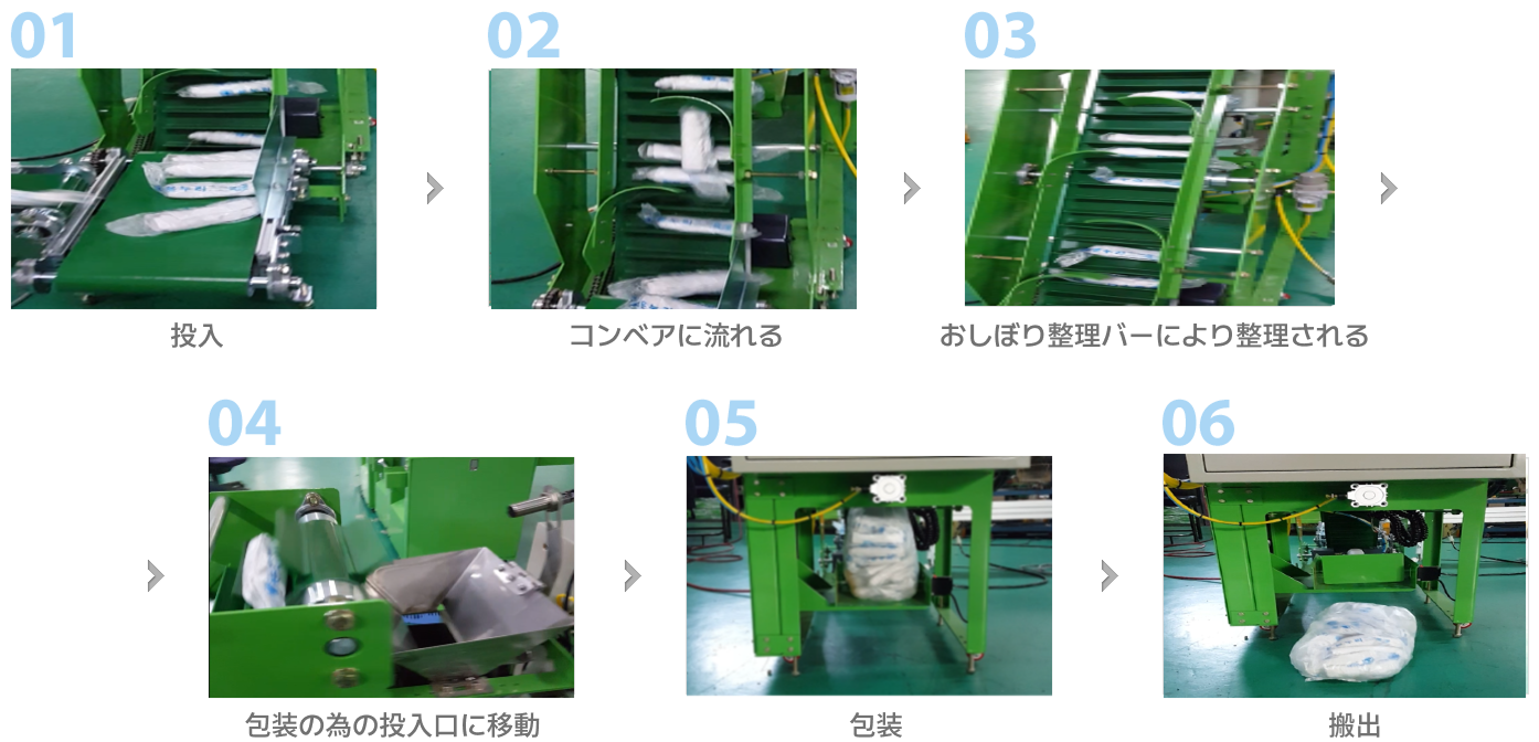 計数機